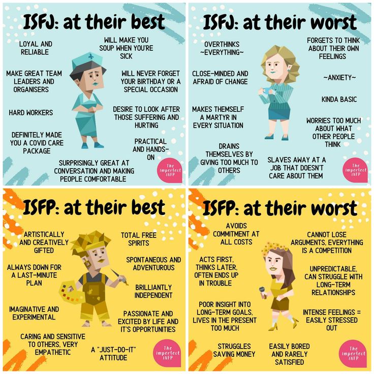 Adventurer Personality Type Isfp, Isfp T Personality, Adventurer Personality Type, Isfj Personality Facts, Isfj Characters, Isfj Fanart, Isfp Memes, Isfp Fanart, Isfj Aesthetic