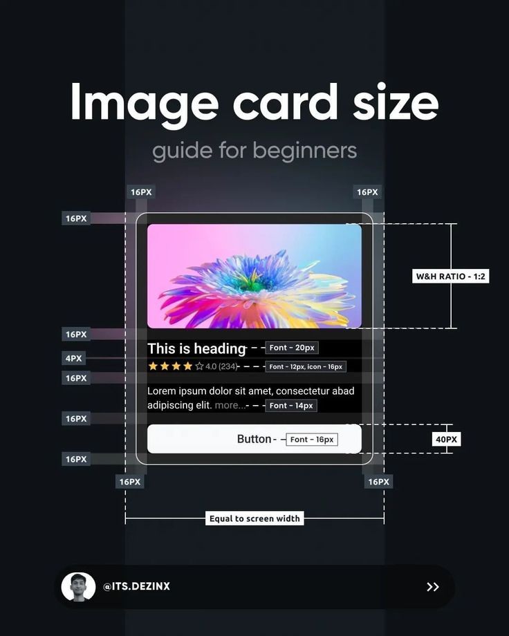 the image card size guide for beginners is shown in this graphic style, with instructions to