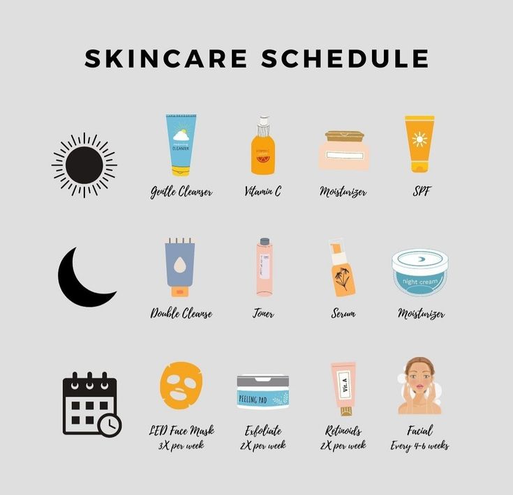 Skincare Schedule, Exfoliating Face Mask, Led Face Mask, Skin Care Routine Order, Skin Care Face Mask, Combo Skin, Basic Skin Care Routine, Perfect Skin Care Routine, Facial Exfoliator