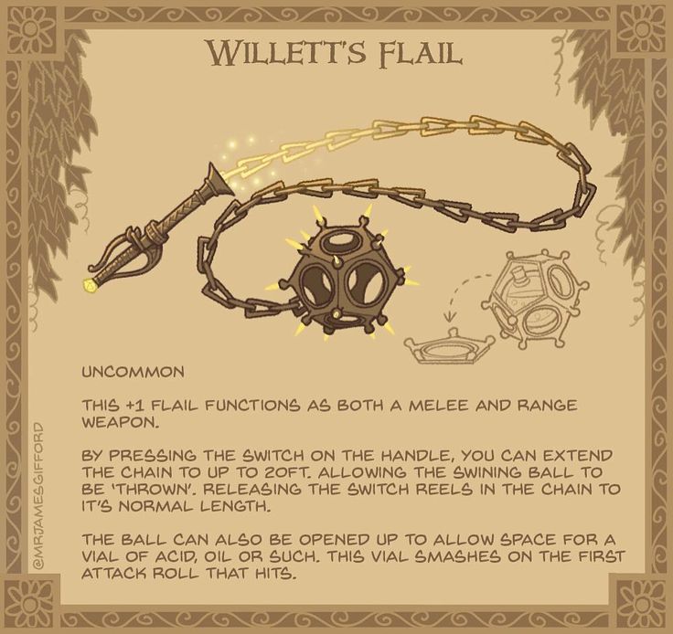 an information card describing how to use the chain for this game character's costume