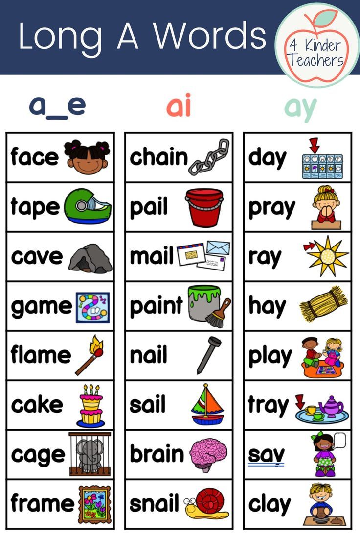 long a sound worksheet with words and pictures to help kids learn how to use the