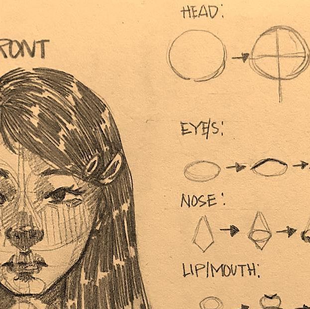 a drawing of a woman's face with different shapes and sizes