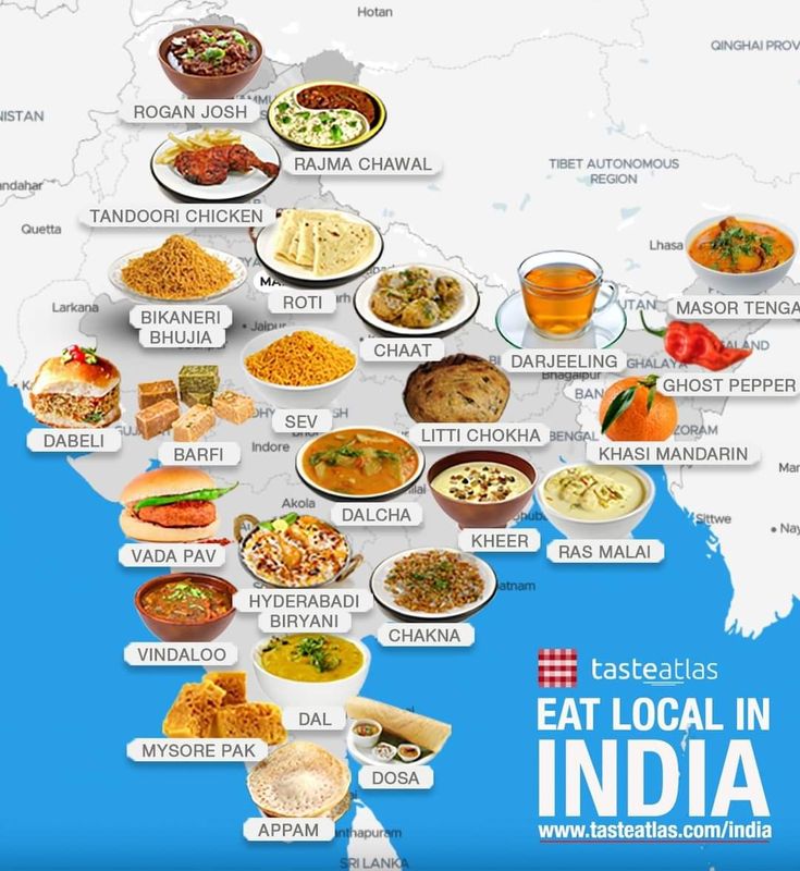 an illustrated map of india with all the main dishes in each country and their names