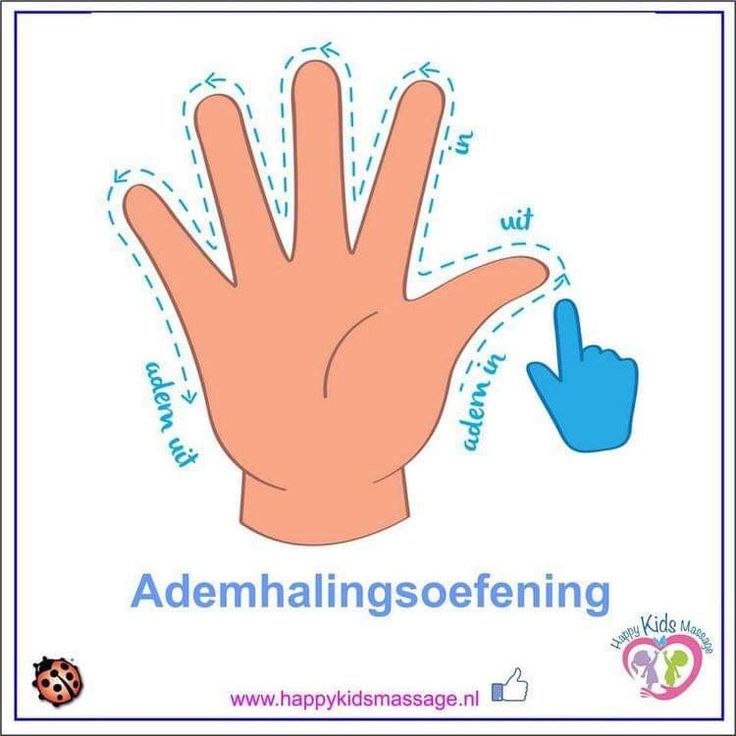 a hand with the words ademblingsoeffining and an arrow pointing to it