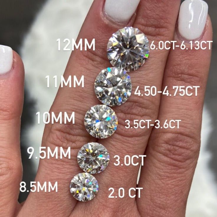 three diamonds are shown on the fingers of a woman's hand with measurements for each diamond