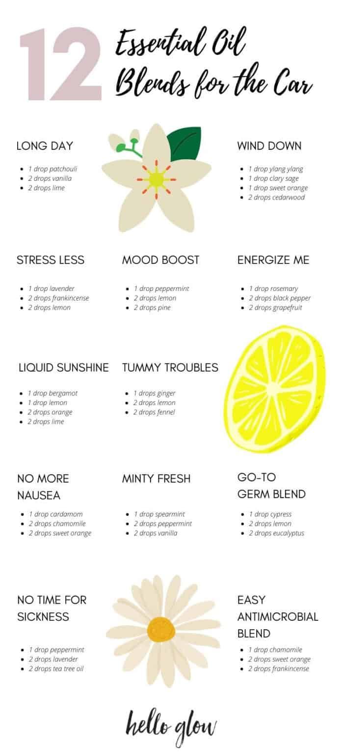 12 Essential Oil Diffuser Blends for the Car - Hello Glow Car Sick Essential Oil Blend, Diy Car Air Freshener Spray, Car Perfume Diy, Witchy Essential Oil Diffuser Blends, Essential Oil Air Freshener Recipes, New Car Smell Essential Oil, Car Essential Oil Blends, Essential Oil Car Freshener Recipe, Essential Oil Car Diffuser Diy