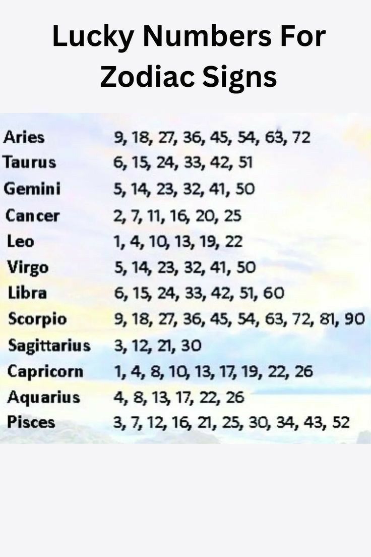 the zodiac sign for lucky numbers for zodiac signs