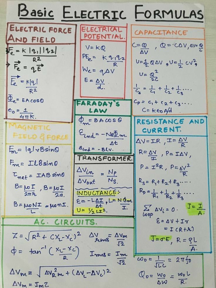 an electric formula is shown on top of a piece of paper that has been drawn