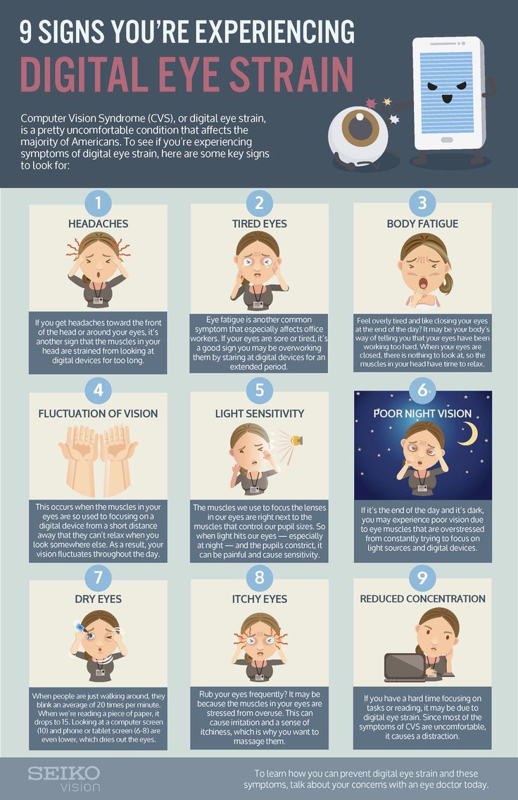 Computer Vision Syndrome (CVS) Eye Medicine, Computer Vision Syndrome, Eye Facts, Cold Medicine, Digital Eye Strain, Skin Natural Remedies, Eye Sight Improvement, Natural Health Care, Natural Sleep Remedies