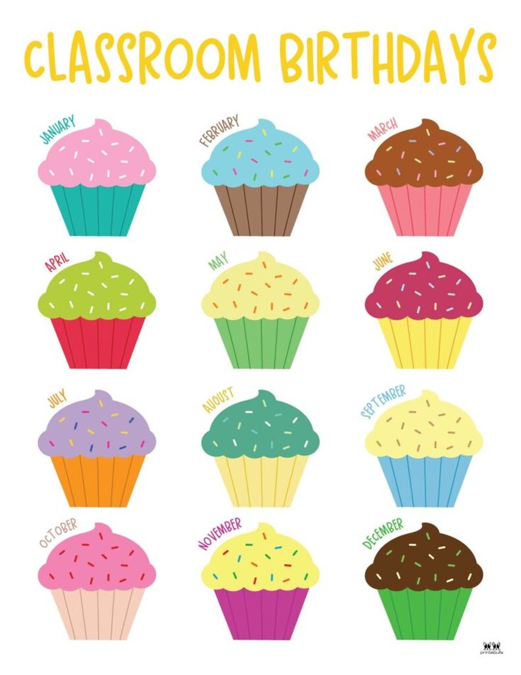 a poster with different types of cupcakes on it's sides and the words classroom