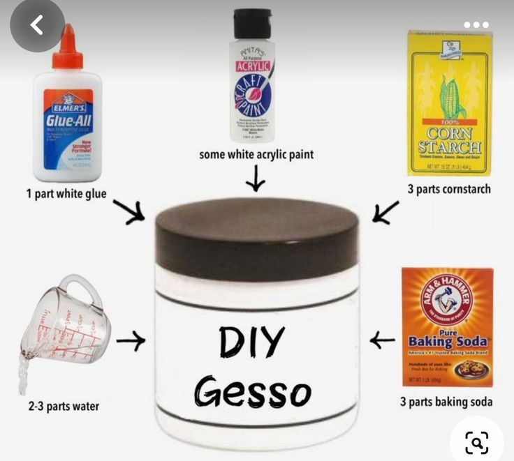 the contents of a diy gesso kit are labeled in black and white, along with instructions on how to use it