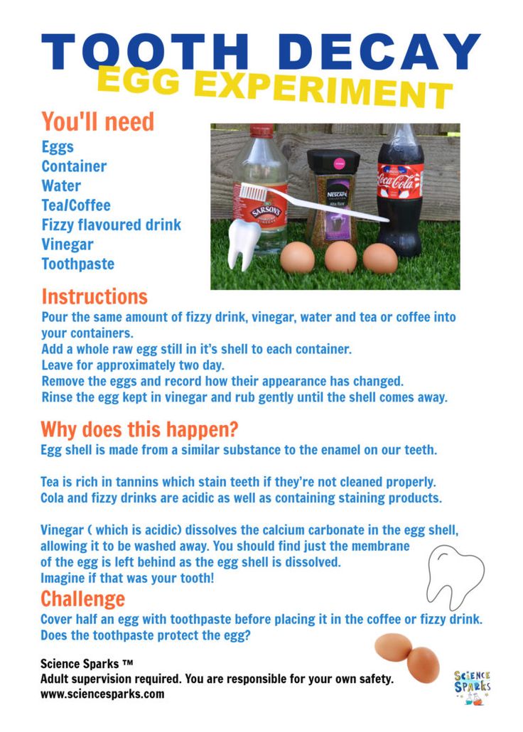 an advertisement for tooth decay egg experiment with pictures of eggs in the background and instructions on how to use them