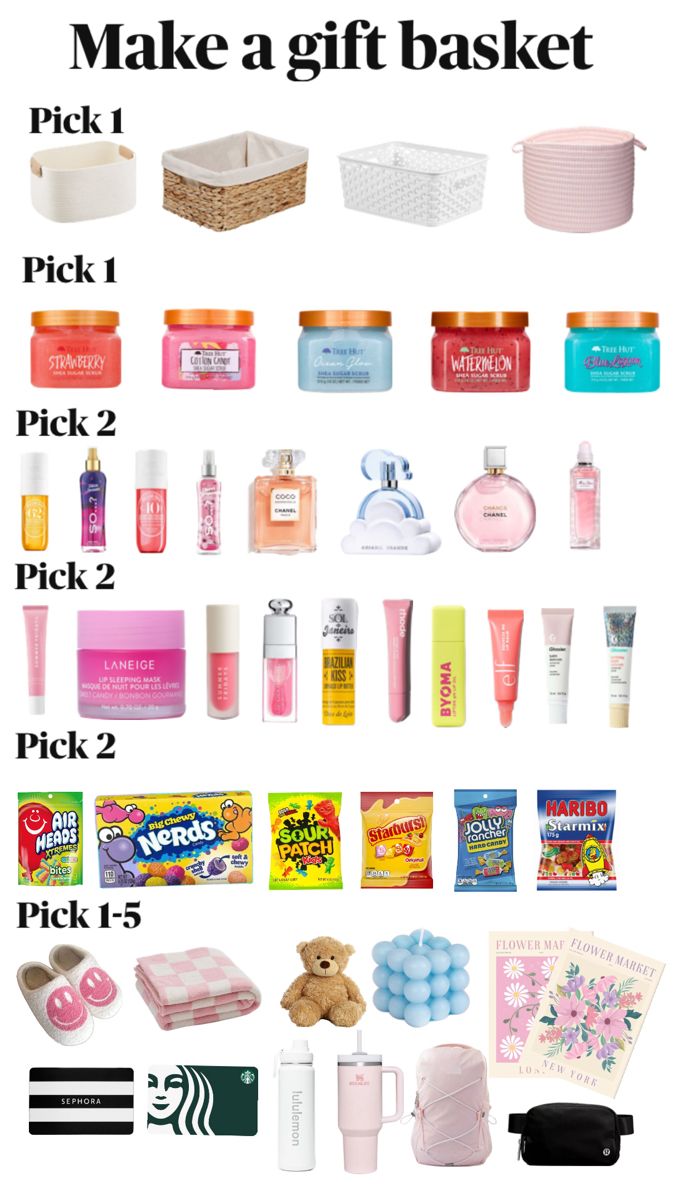 the contents of a gift basket are shown in this graphic above it's description