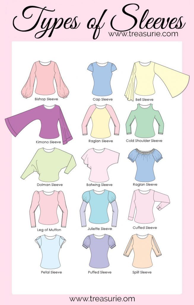 the types of sleeves for different tops