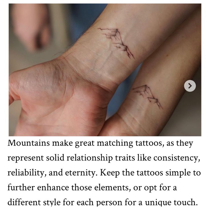 two small tattoos on the wrist are shown in an article about how to get one