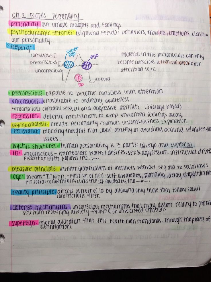 a piece of paper that has been written in several different colors and sizes on it