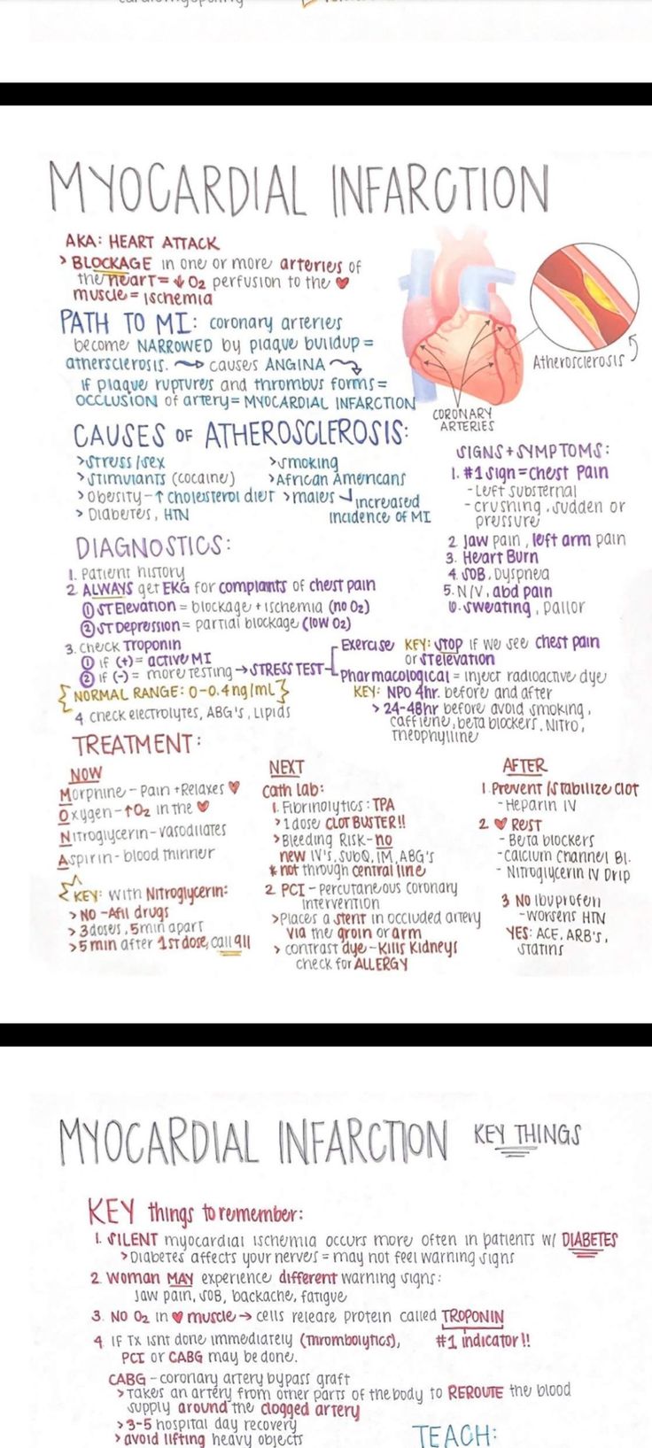 two different types of medical information on a white sheet with black and red lines in the middle