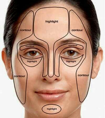 The 'slimming' makeup diagram. How To Contour Your Face, Drag Make-up, Drag Queen Makeup, Makeup Order, Drag Makeup, Face Makeup Tips, Queen Makeup, Smink Inspiration, Makeup Step By Step