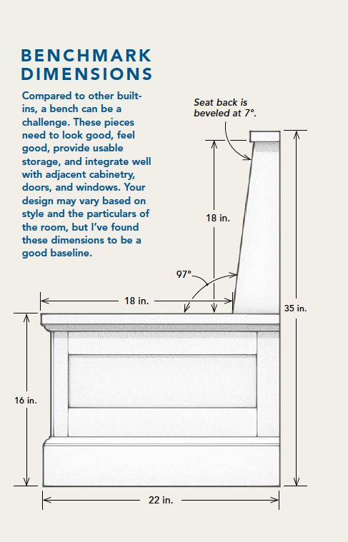 the benchmark dimensionss are compared to other built - in fireplaces, but not for those