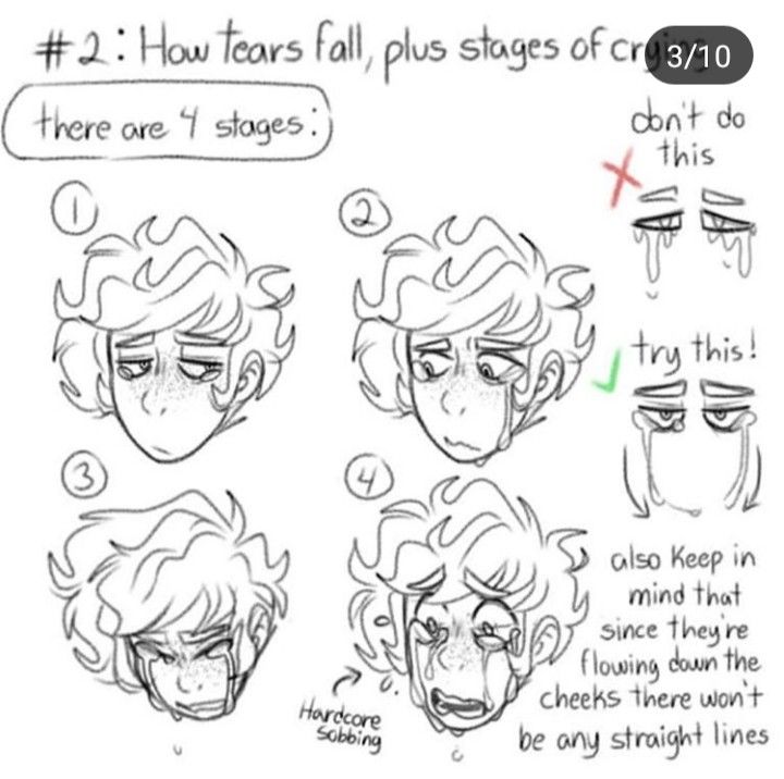 the steps to drawing an anime character's face with different facial shapes and expressions