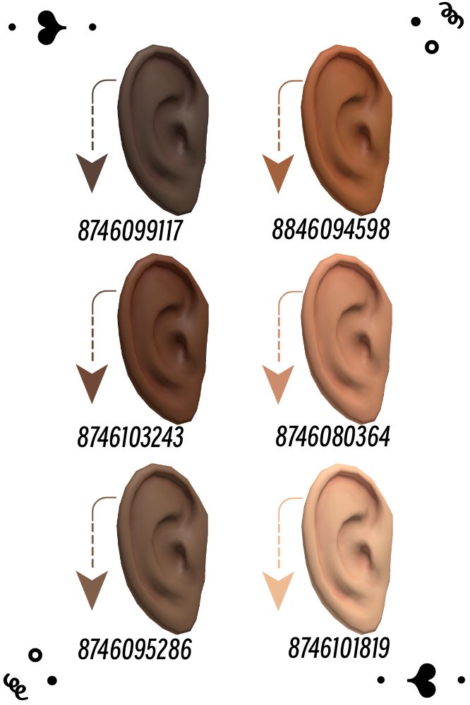 the different types of ear piercings are shown in this diagram, which shows how they look