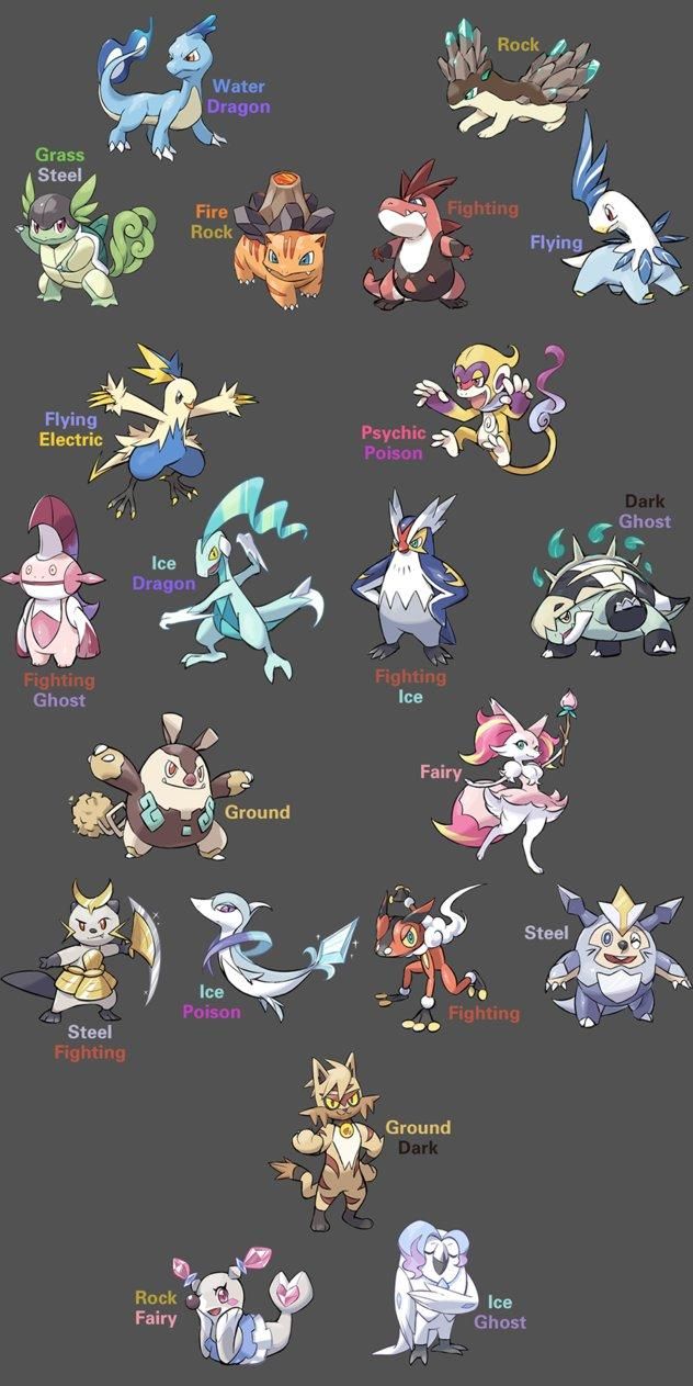 the pokemon characters are all different colors and sizes, but there is no image to describe