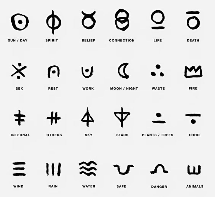 an image of some type of symbols that are in the style of handwritten letters