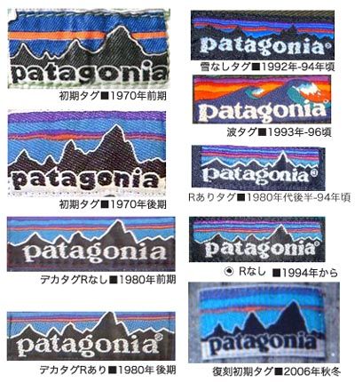 Patagonia labels Patagonia Brand, Vintage Guide, Vintage Brand Clothing, Style Chart, Etiquette Vintage, Vintage Patagonia, Clothing Tags, Vintage Champion, Woven Labels