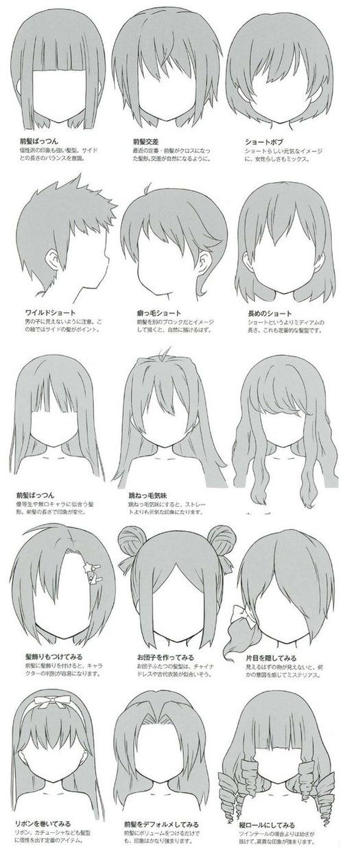 an anime character's hair styles and their meanings