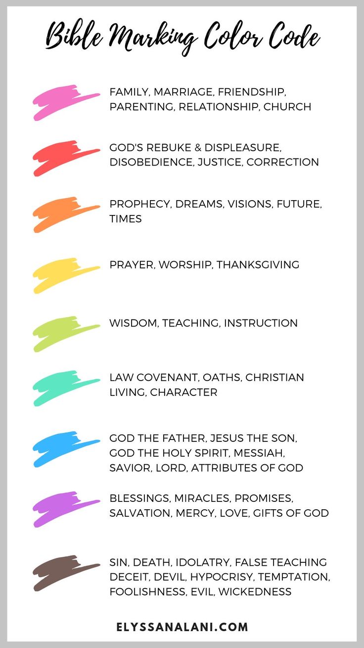 Color Coded Bible Highlighting, Bible Highlighting System, Highlighting System, Bible Color Coding, Bible Highlighting, Bible Journal Notebooks, Bible Timeline, Spiritual Religion, Attributes Of God