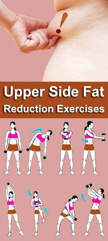 Fat Reduction Exercise, Corp Perfect, Side Fat, Love Handle Workout, Trening Fitness, Yoga Exercises, Trening Abs, At Home Workout Plan, Fat Reduction