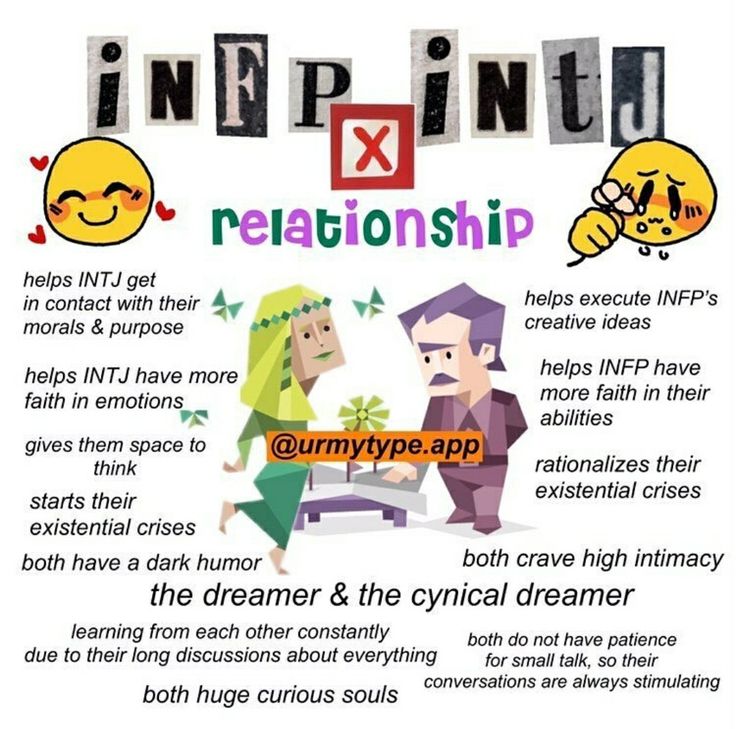 Infp Istj Relationship, Intj Infp Ship, Istj Infp Relationship, Infp Intj Relationship, Infp X Intj, Istj Relationships, Mbti Ships, Infp T Personality, Infp Relationships