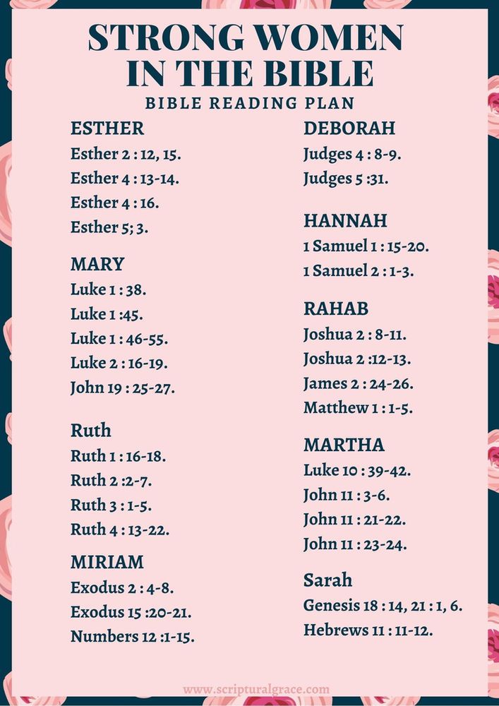 a pink and blue poster with the words, strong women in the bible