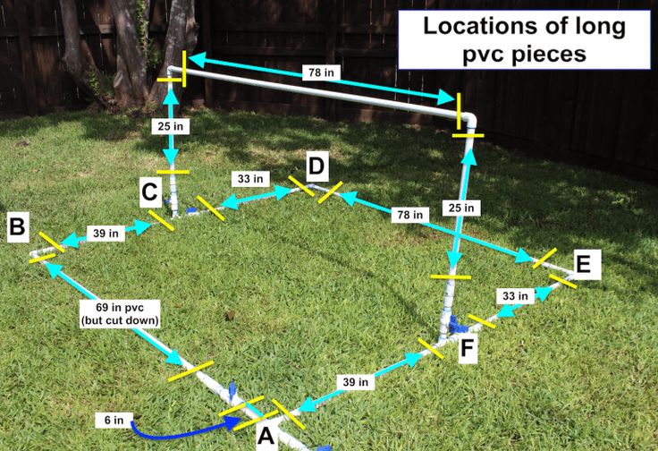 a soccer goal sitting in the middle of a yard with arrows pointing to different locations