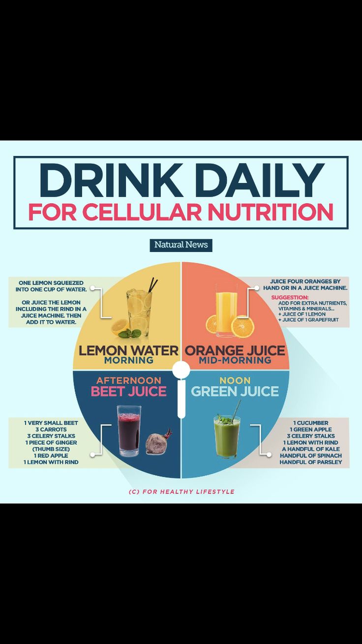 Drink daily for cellular health Cellular Health Diet, K Cup Recipes, Autoimmune Healing, Cellular Hydration, Cellular Healing, Food For Fitness, Detox Herbs, Cup Recipes, Cellular Health