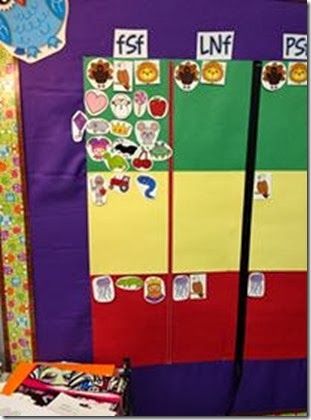 colorful bulletin board with pictures on it in front of a classroom door that says fsf