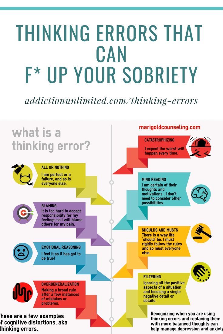 Stinking Thinking, Alcohol Recovery Quotes, Thinking Errors, Group Counseling Activities, Group Therapy Activities, Relapse Prevention, Mental Health Counseling, Group Ideas, Education Activities