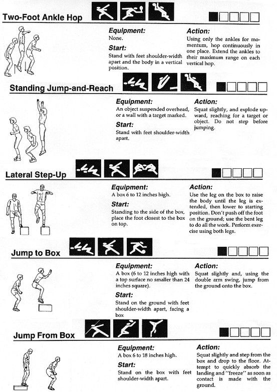 the instructions for how to jump and stand up in an exercise box, with pictures on it