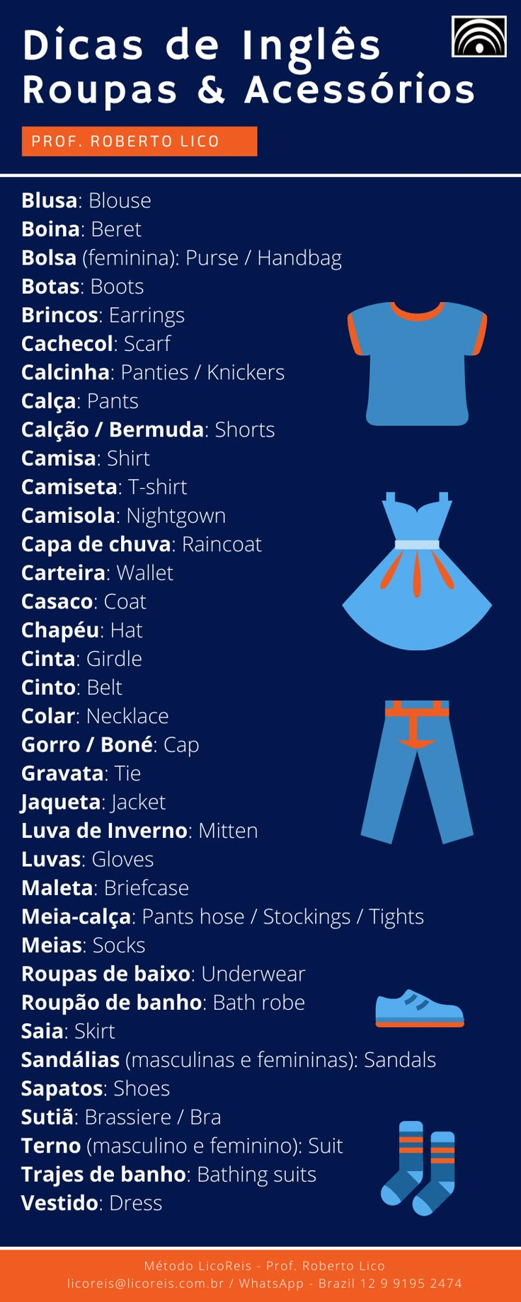 a blue and orange poster with the names of different items in spanish, english and french