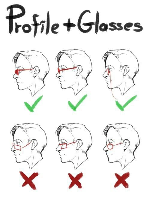 a poster with instructions on how to use the glasses for different types of face shapes