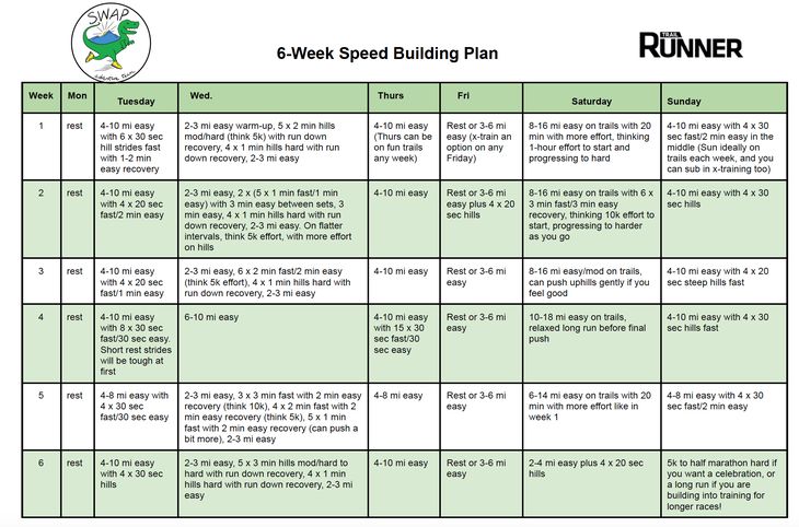 a printable 5 - week speed building plan