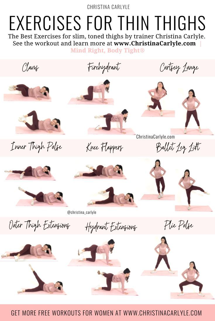 Christina Carlyle, Inner Thigh Workout, Best Exercises, Thigh Exercises, Legs Workout, Fitness Workout For Women, Lower Body Workout, Weights Workout, Leg Workout