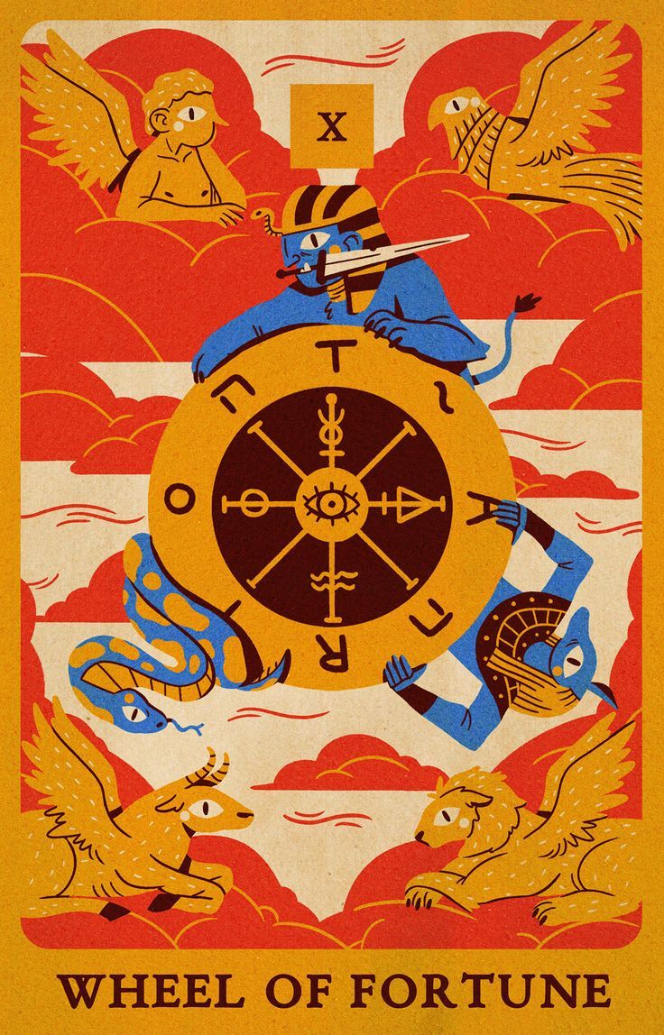 the wheel of fortune is depicted in an old style poster with birds flying around it