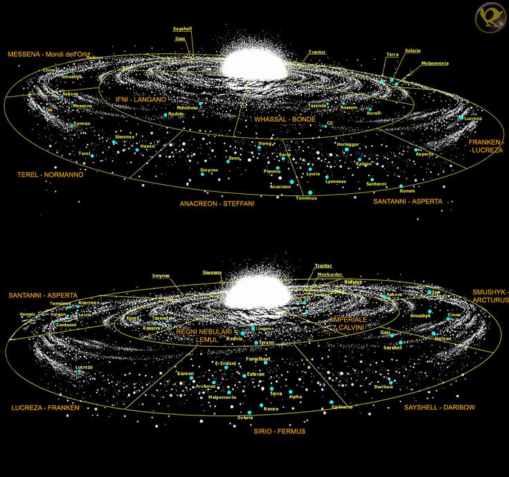 an image of the solar system