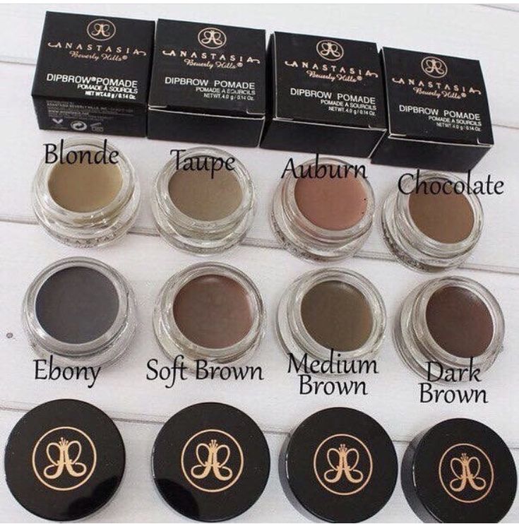 Anastasia Beverly Hills Eyebrows, Anastasia Brow Pomade, Anastasia Makeup, Makeup Looks Everyday, Makeup Beginner, Anastasia Beverly Hills Dipbrow, Dipbrow Pomade, Makeup Tutorial Eyeliner, Beauty Routine Tips