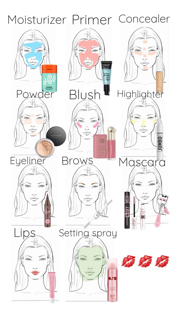 Makeup Routine Guide, Teknik Makeup, Makeup At Home, Makeup Order, Simple Makeup Tips, Makeup Face Charts, Makeup Artist Tips, Makeup Help, Easy Makeup Tutorial