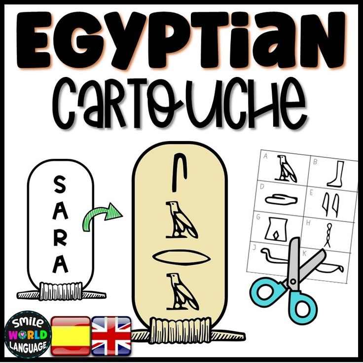 an egyptian cartouche is shown with scissors and other items in front of it