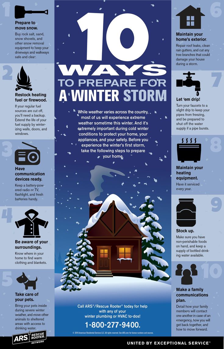 INFOGRAPHIC: 10 Ways to Prepare for a Winter Storm #SurvivalPreppingThingsTo Cold Winter Prepping, Food For Power Outage Winter Storm, Prepare For Winter Storm, Ice Storm Preparation, How To Prepare For Winter, Prepping For Winter, Winter Emergency Kit For Home, Power Outage Hacks Winter Storm, Snow Storm Preparation