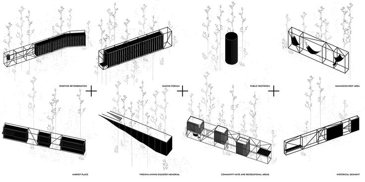 the diagram shows different sections of an outdoor area with trees and plants, including a bench