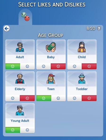 the screenshot shows different types of people and their abilities to select which one is right for you